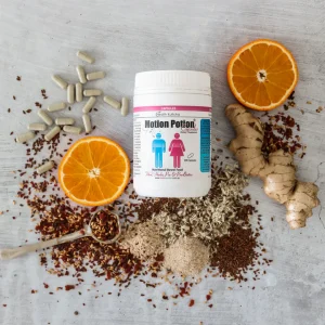 Herbal ingredients used in Motion Potion digestive support formula