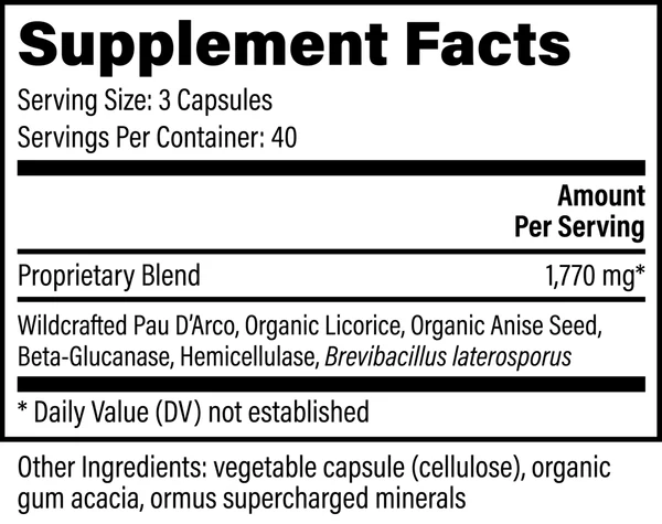 Natural herbal ingredients used in Global Healing Candida Balance