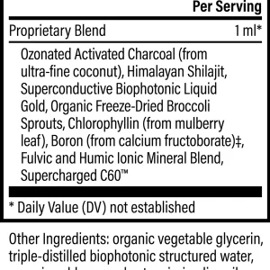 Ingredients in Global Healing Toxin Binder Advanced Detox supplement
